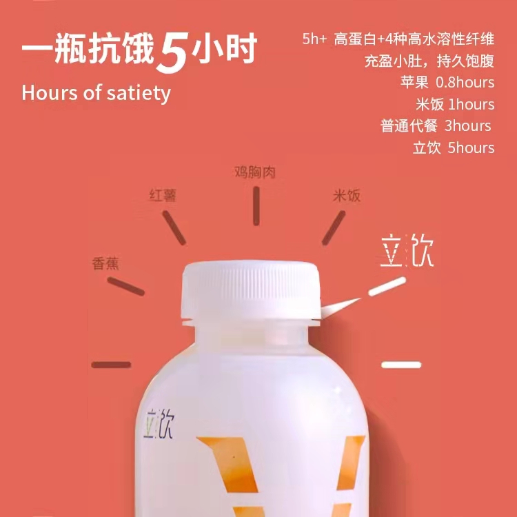 營養(yǎng)代餐奶昔(1)